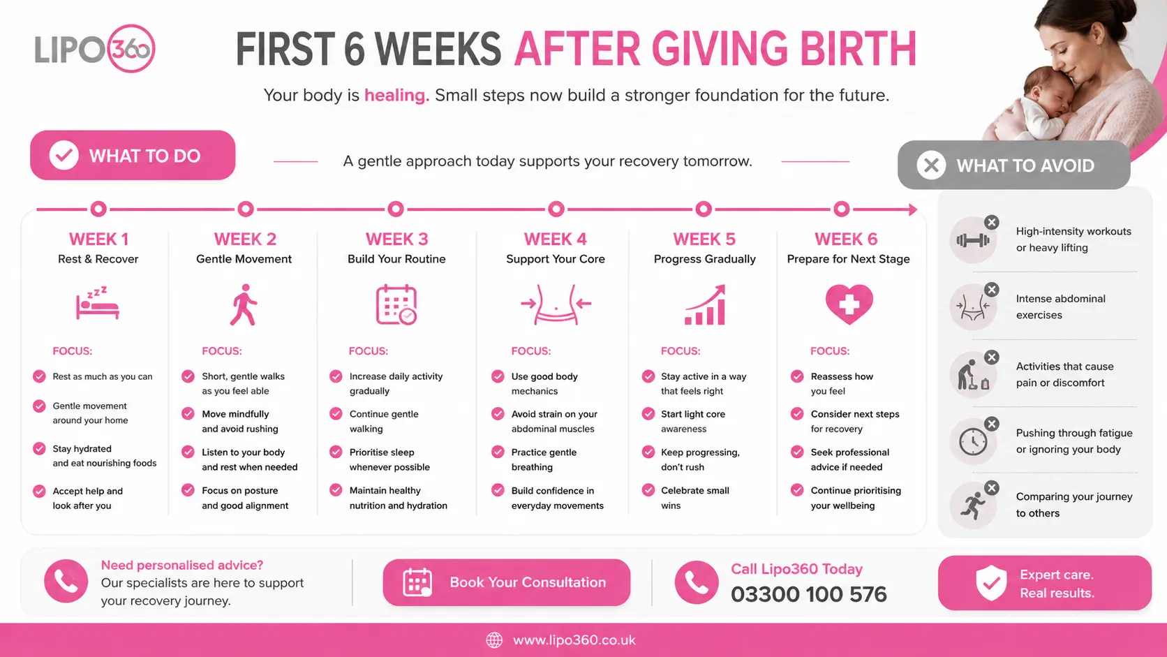 What to Do (and Avoid) in the First 6 Weeks After Giving Birth To Avoid Diastasis Recti 1 First 6 Weeks After Giving Birth To Avoid Diastasis Recti Rowley Regis